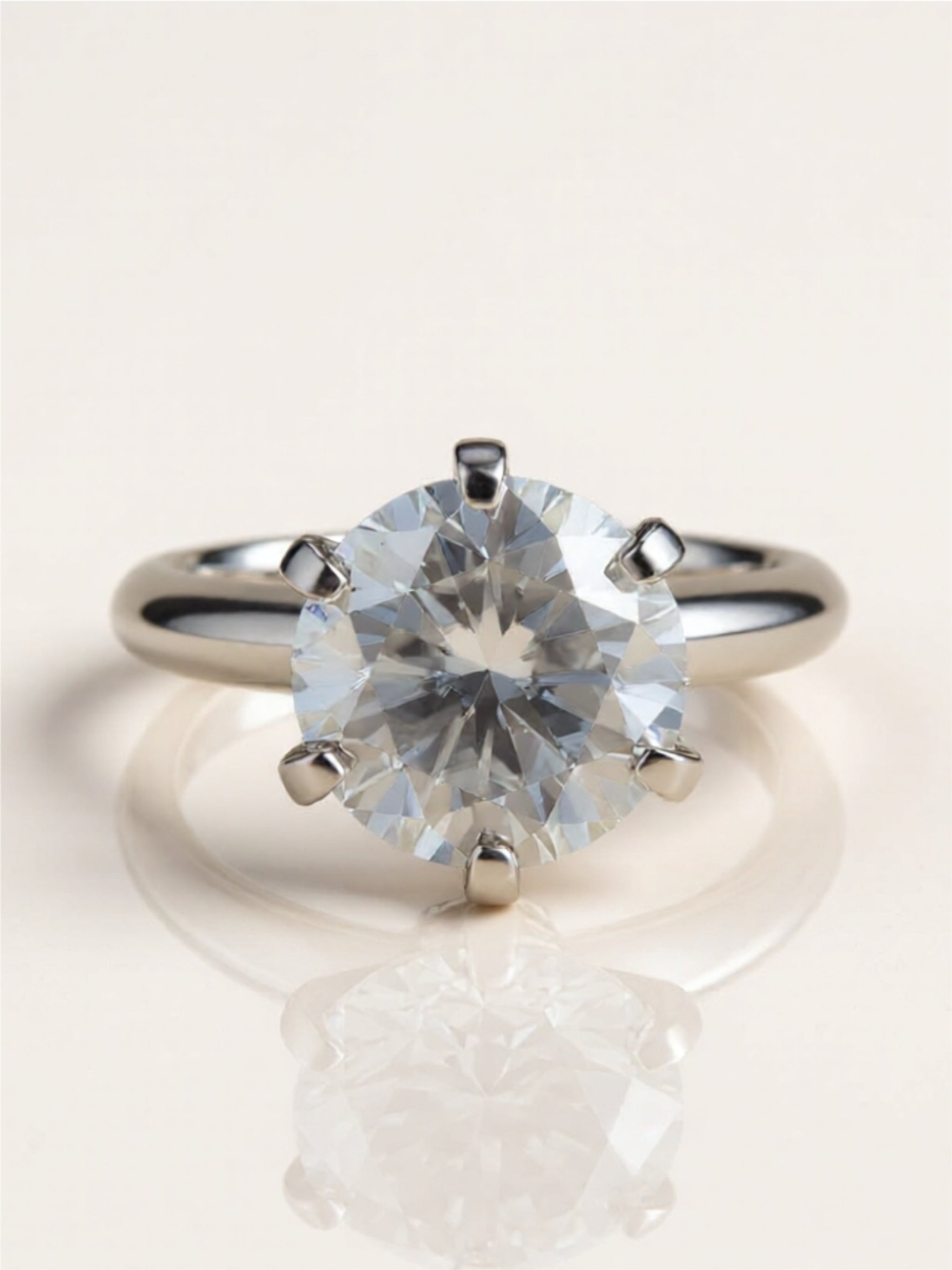 Sterling Silver Solitaire Ring with 5-Carat Moissanite